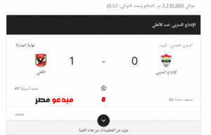 الانتاج الحربى والاهلى