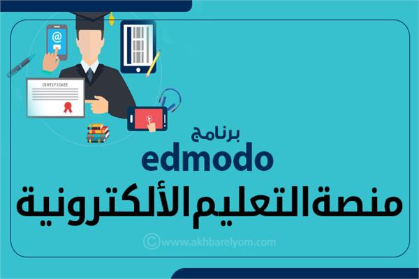 www.edmodo.com