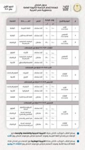 جدول امتحانات الثانوية