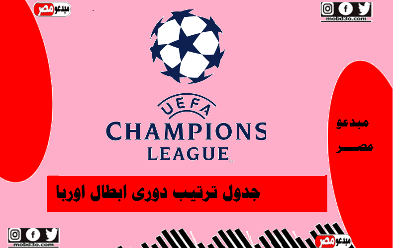 دوري ابطال اوربا الجدول