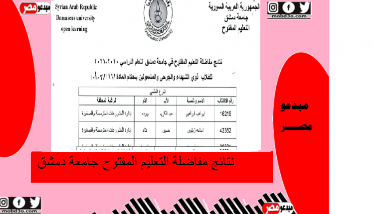 نتائج مفاضلة التعليم المفتوح جامعة دمشق
