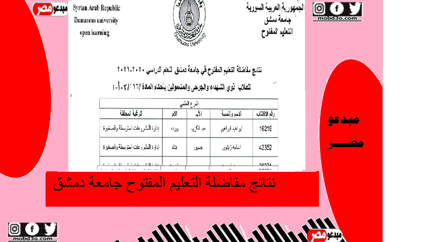 نتائج مفاضلة التعليم المفتوح جامعة دمشق